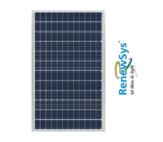 RenewSys | Four Solar Panels